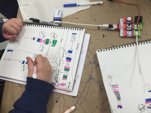 Students sketching circuit ideas using littleBits components.